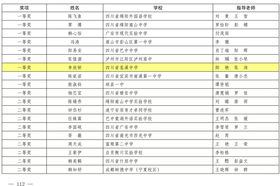 苍溪中学阳彦图片